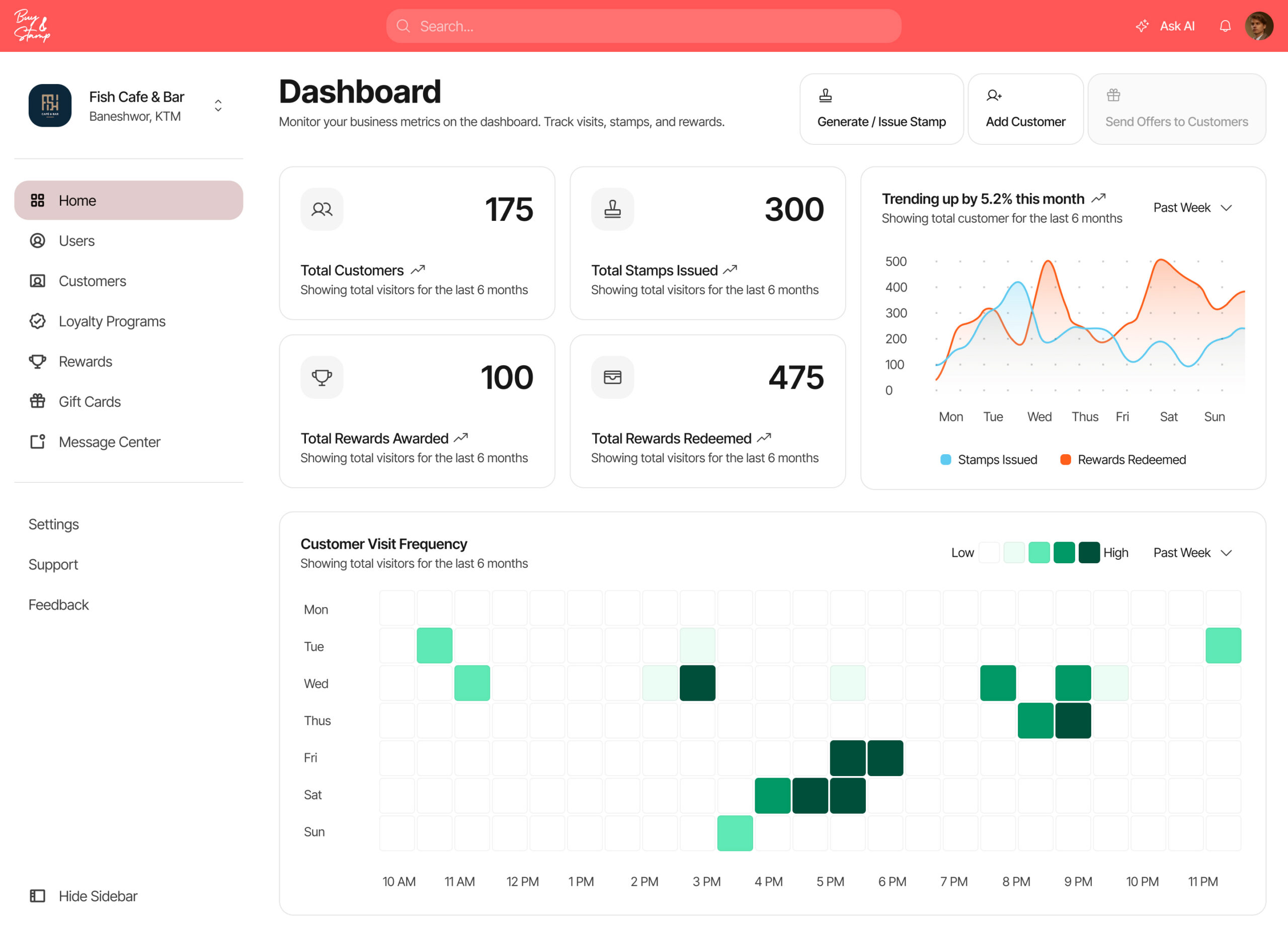 buy & stamp merchant dashboard